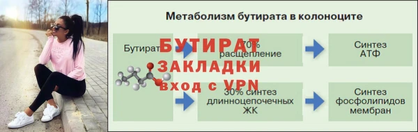 героин Верхний Тагил